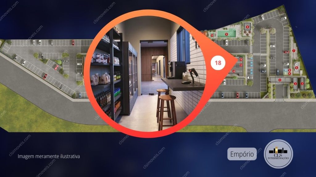 Portal Jardins de Orion – HORTOLÂNDIA (Região da Nova Microsoft)