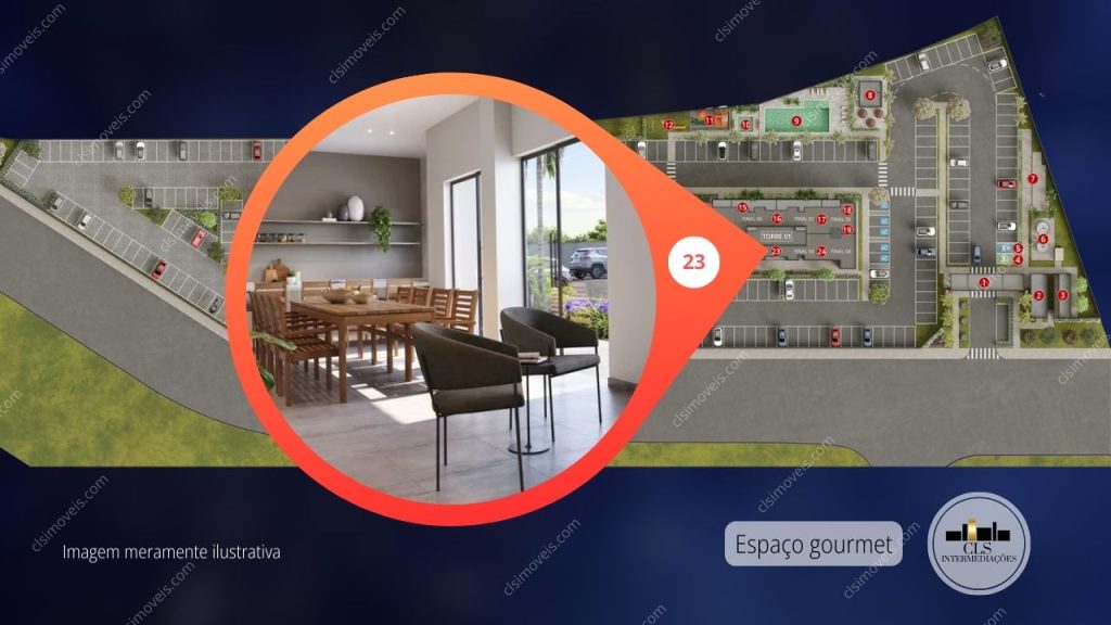 Portal Jardins de Orion – HORTOLÂNDIA (Região da Nova Microsoft)