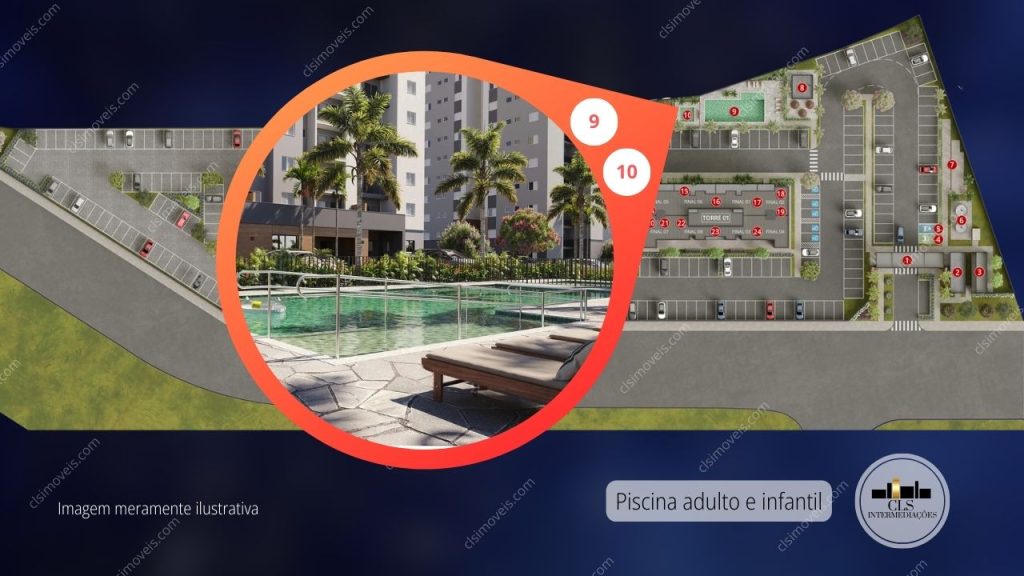 Portal Jardins de Orion – HORTOLÂNDIA (Região da Nova Microsoft)
