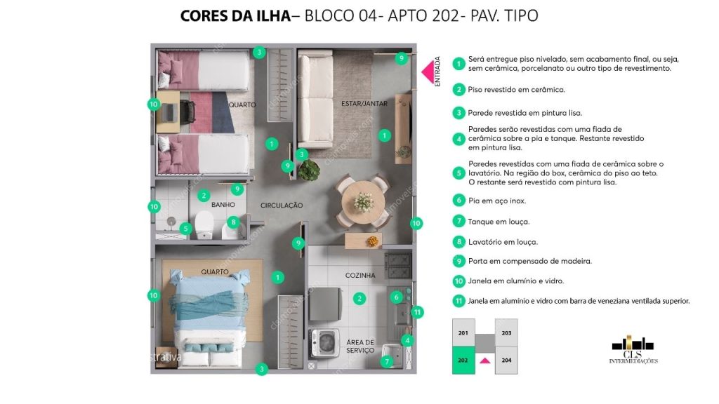 Cores das Ilhas – CAMPINAS (Região do Campo Grande)