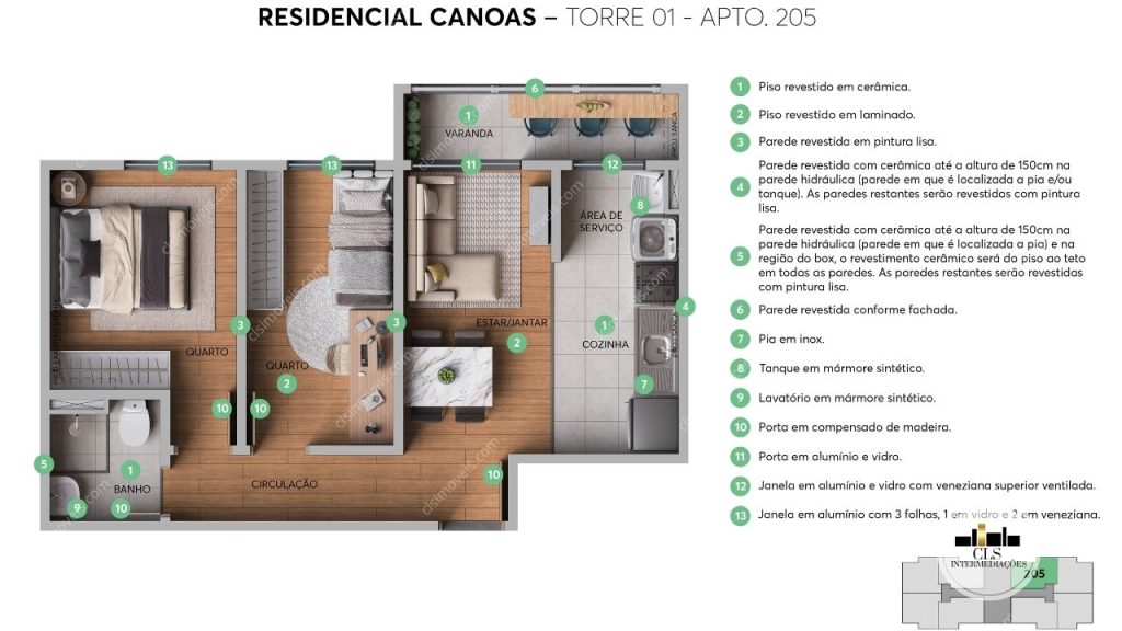 Residencial Canoas – CAMPINAS (Região Amoreiras)