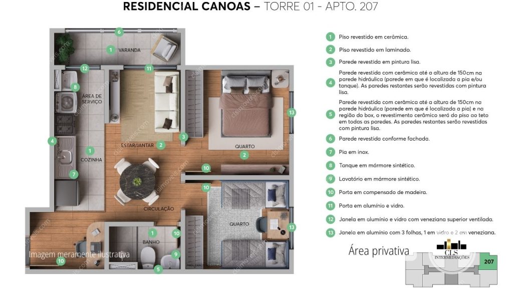 Residencial Canoas – CAMPINAS (Região Amoreiras)