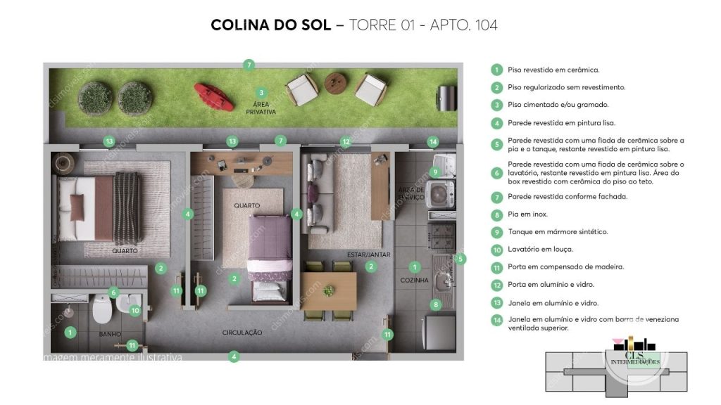 Colina do Sol – CAMPINAS (Região)