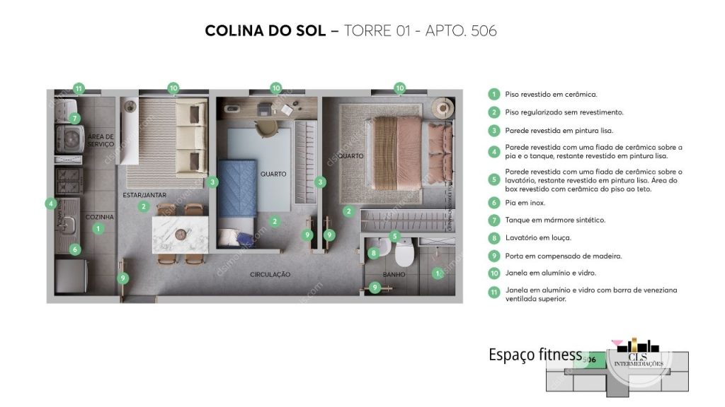 Colina do Sol – CAMPINAS (Região)