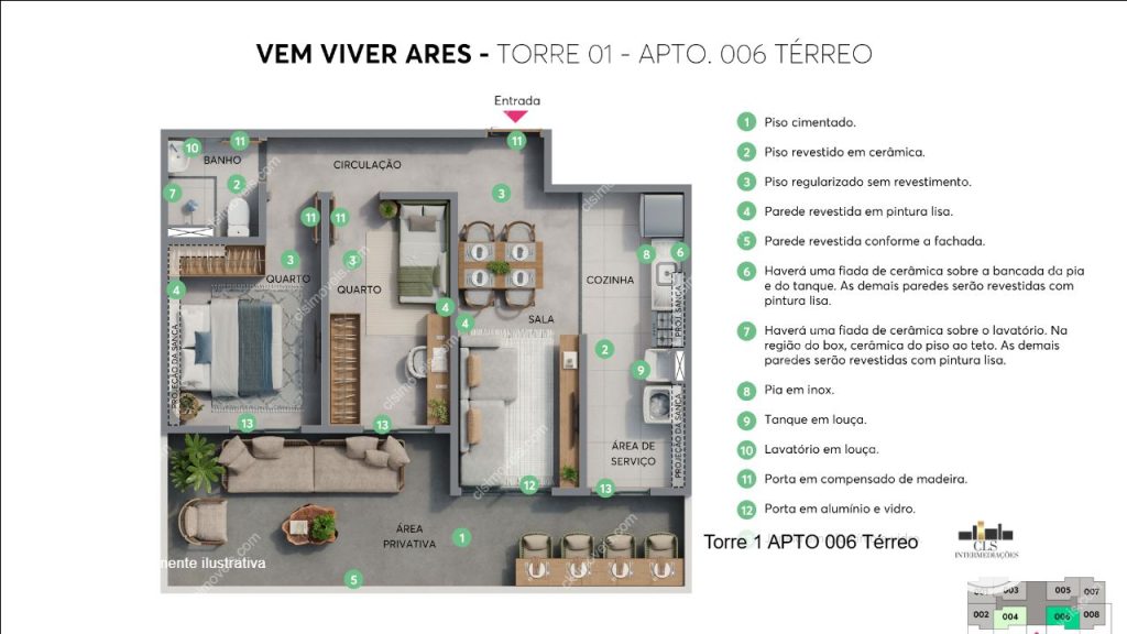 Vem Viver Ares – CAMPINAS (Campo Grande)
