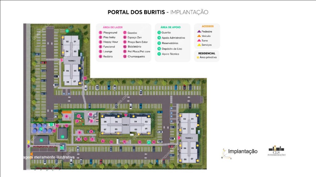 Portal dos Buritis – CAMPINAS (Região do Panamby)