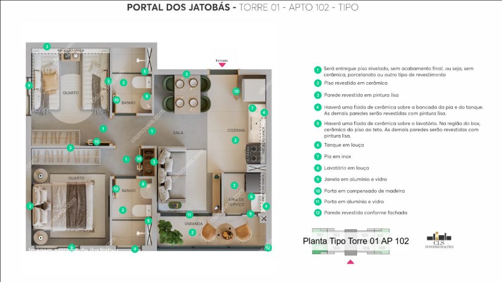 Portal dos Jatobás – CAMPINAS (Região do Panamby)