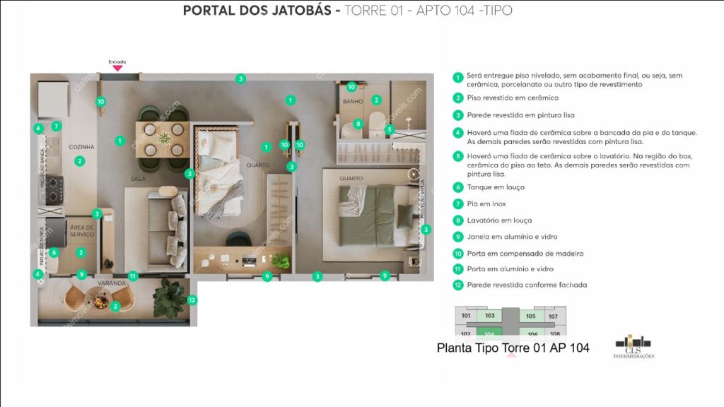 Portal dos Jatobás – CAMPINAS (Região do Panamby)