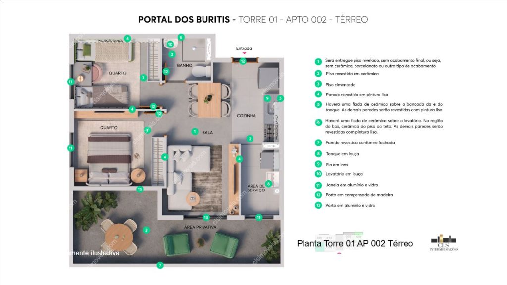 Portal dos Buritis – CAMPINAS (Região do Panamby)