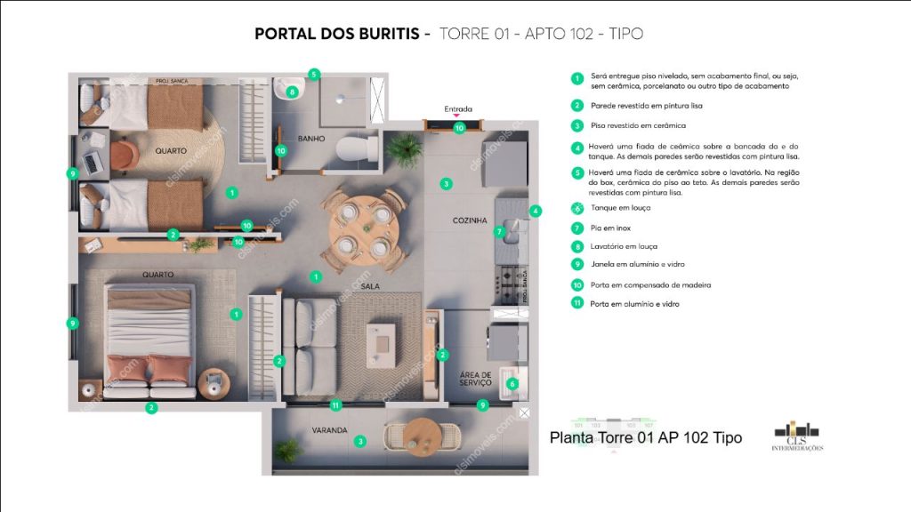 Portal dos Buritis – CAMPINAS (Região do Panamby)