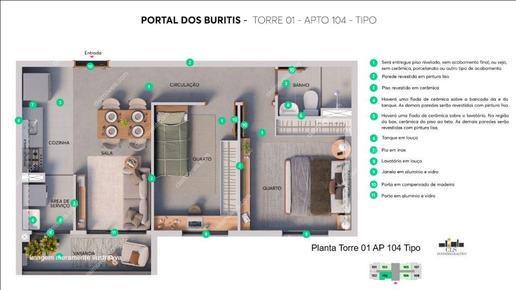 Portal dos Buritis – CAMPINAS (Região do Panamby)