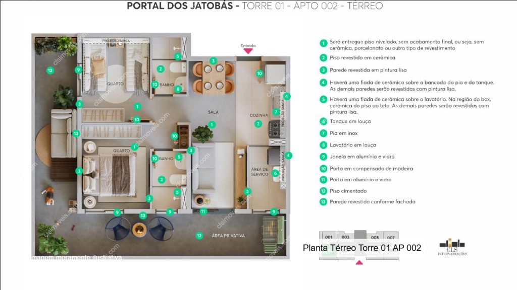 Portal dos Jatobás – CAMPINAS (Região do Panamby)